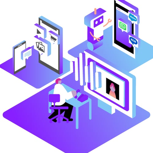 Illustration of a contact center agent surrounded by icons representing phone calls, video calls, chat, SMS, AI, and other communication channels.