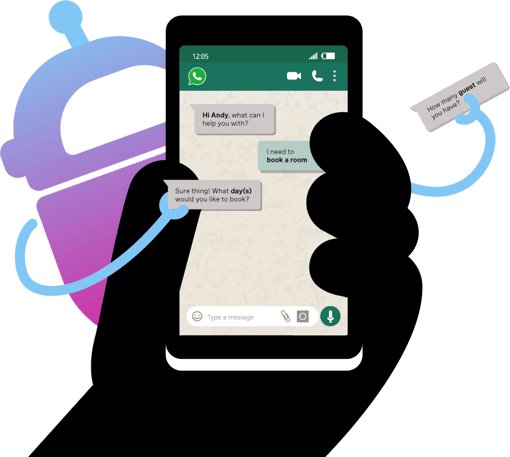 AIStuido WhatsApp Conversation AIStuido WhatsApp Conversation